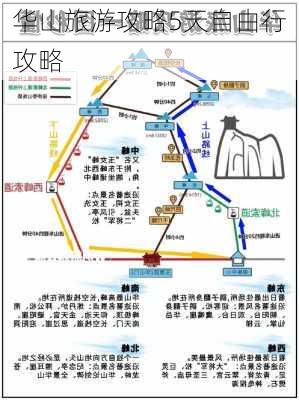 华山旅游攻略5天自由行攻略