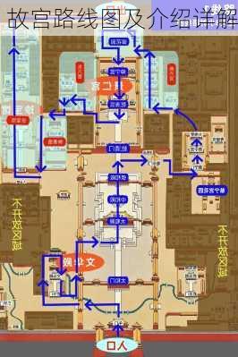 故宫路线图及介绍详解