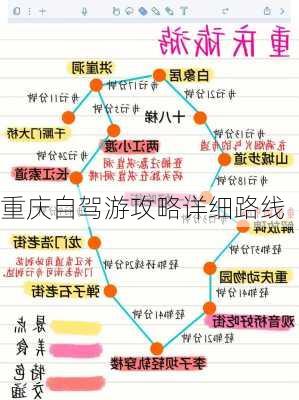 重庆自驾游攻略详细路线