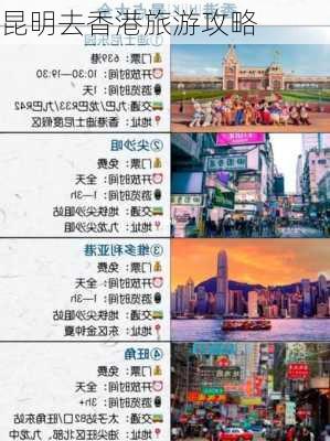 昆明去香港旅游攻略