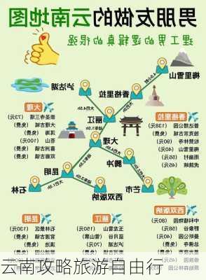 云南攻略旅游自由行