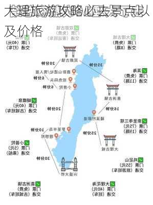 大理旅游攻略必去景点以及价格