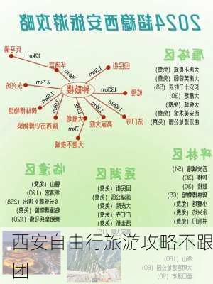 西安自由行旅游攻略不跟团