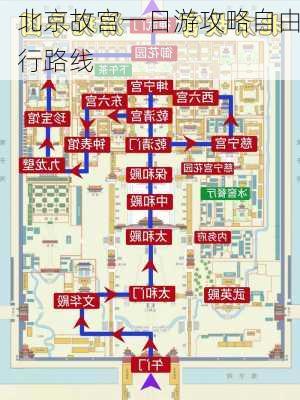 北京故宫一日游攻略自由行路线