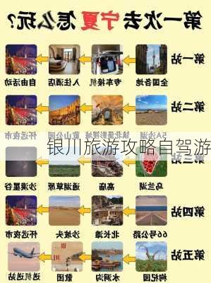 银川旅游攻略自驾游