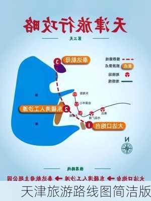 天津旅游路线图简洁版