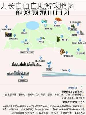 去长白山自助游攻略图