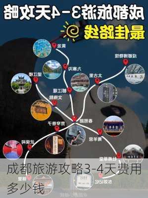 成都旅游攻略3-4天费用多少钱