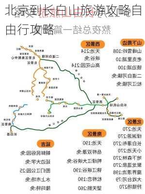 北京到长白山旅游攻略自由行攻略