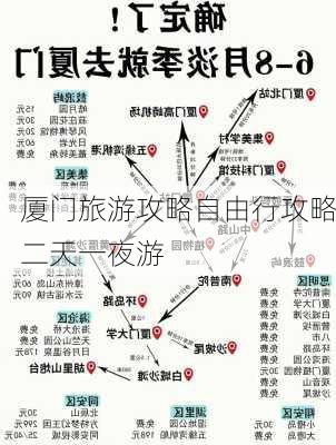 厦门旅游攻略自由行攻略二天一夜游