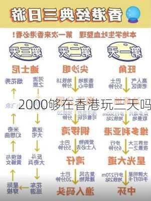 2000够在香港玩三天吗