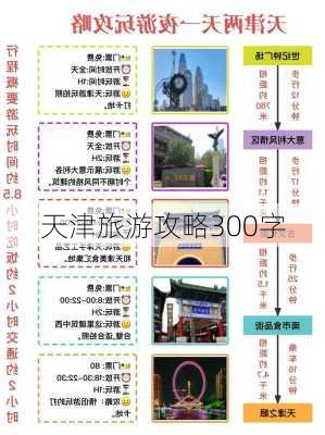 天津旅游攻略300字