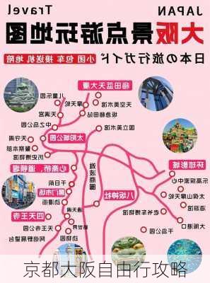 京都大阪自由行攻略