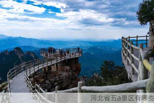 河北省五a景区有哪些