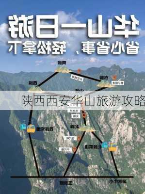 陕西西安华山旅游攻略