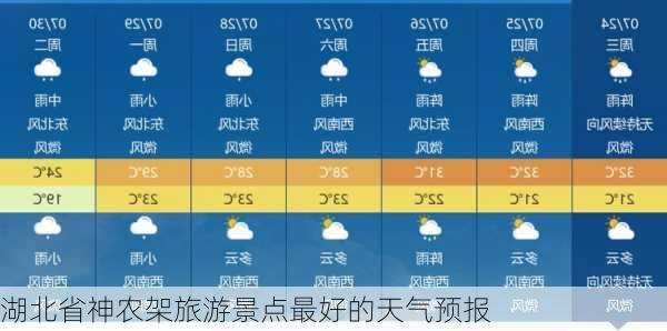 湖北省神农架旅游景点最好的天气预报