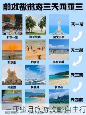 三亚蜜月旅游攻略自由行