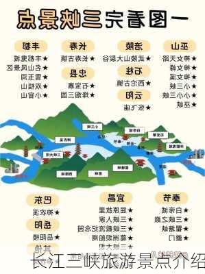 长江三峡旅游景点介绍