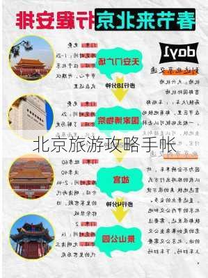 北京旅游攻略手帐