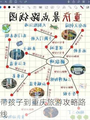 带孩子到重庆旅游攻略路线