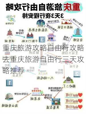 重庆旅游攻略自由行攻略去重庆旅游自由行三天攻略推荐