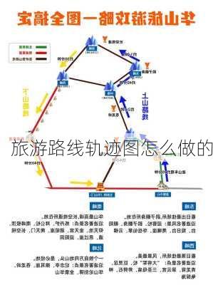 旅游路线轨迹图怎么做的