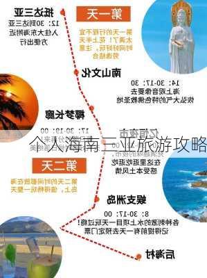 个人海南三亚旅游攻略