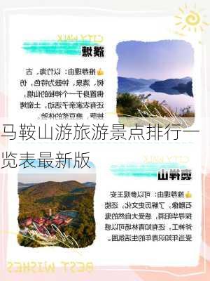 马鞍山游旅游景点排行一览表最新版