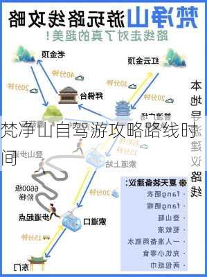 梵净山自驾游攻略路线时间