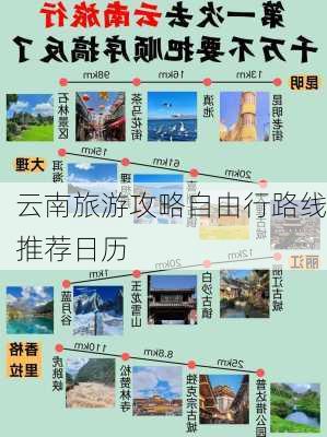 云南旅游攻略自由行路线推荐日历