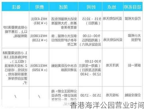 香港海洋公园营业时间