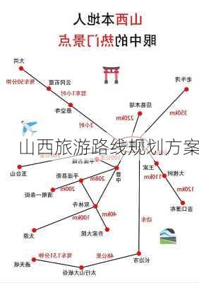 山西旅游路线规划方案