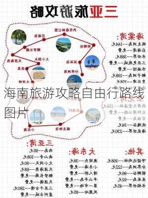 海南旅游攻略自由行路线图片