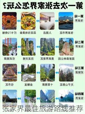 张家界最佳旅游路线推荐