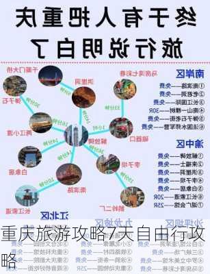 重庆旅游攻略7天自由行攻略