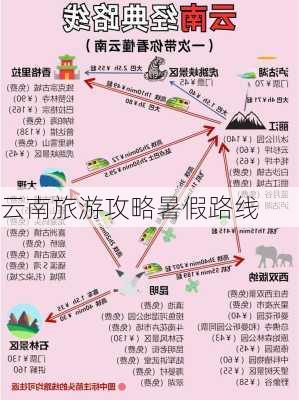 云南旅游攻略暑假路线