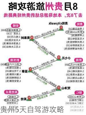 贵州5天自驾游攻略