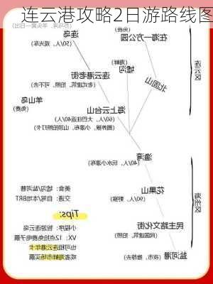 连云港攻略2日游路线图