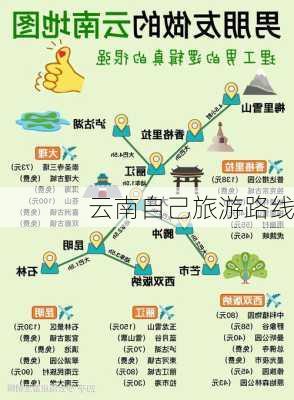 云南自己旅游路线