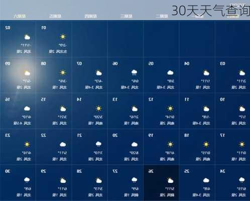 30天天气查询