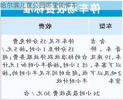 哈尔滨儿童公园哪里能停车