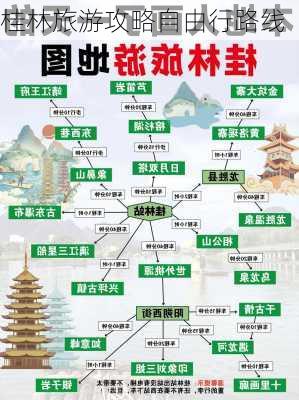 桂林旅游攻略自由行路线