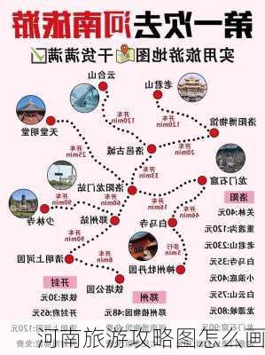 河南旅游攻略图怎么画