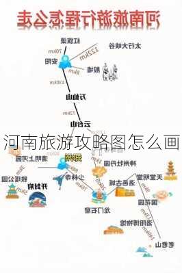 河南旅游攻略图怎么画