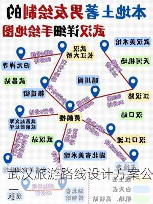 武汉旅游路线设计方案公示