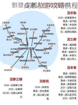 成都旅游攻略携程