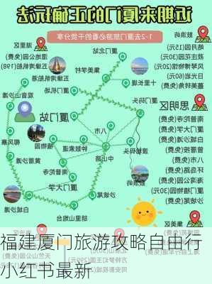 福建厦门旅游攻略自由行小红书最新