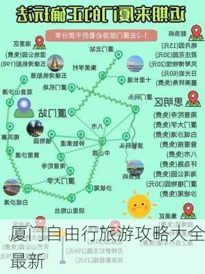 厦门自由行旅游攻略大全最新