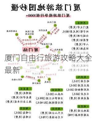 厦门自由行旅游攻略大全最新