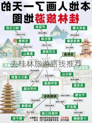 去桂林旅游路线推荐